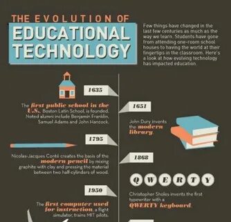 Lit education