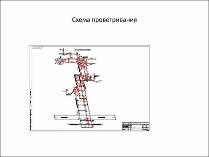 Схемы проветривания шахт