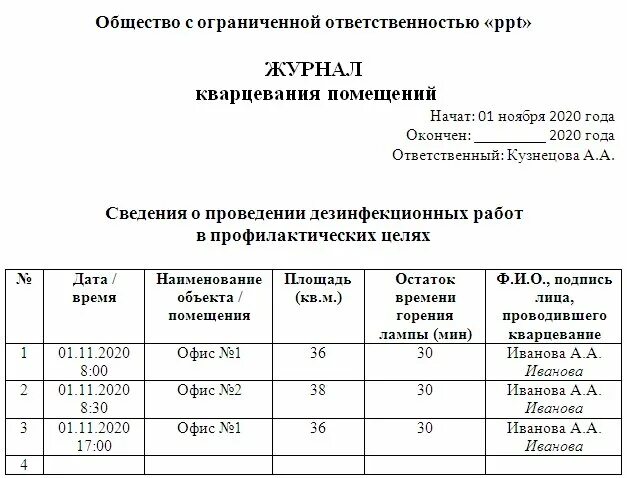 Журнал учета дезинфекции помещений образец заполнения. График проведения санитарной обработки помещений. Журнал учета проведения генеральных уборок САНПИН 2021. Журнал кварцевания помещений при коронавирусе.