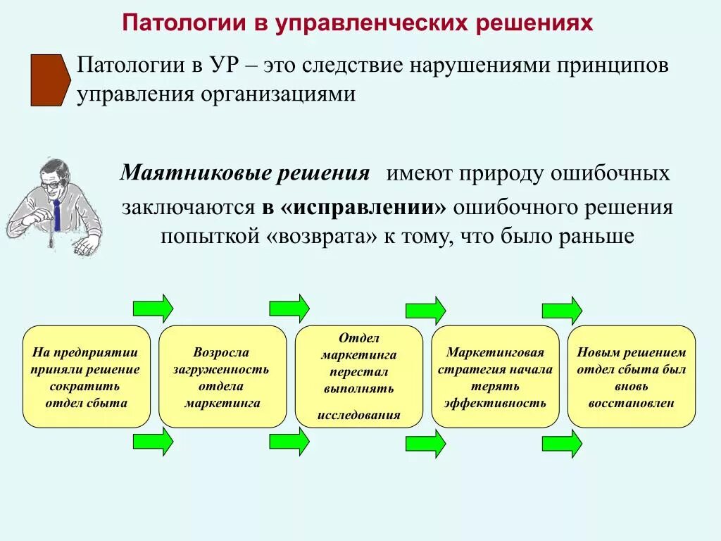 Проблемы управления учреждениями