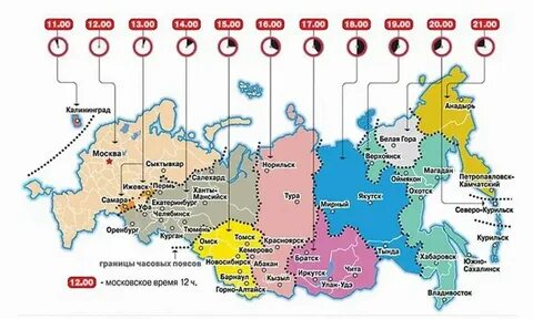 Разница во времени в омске