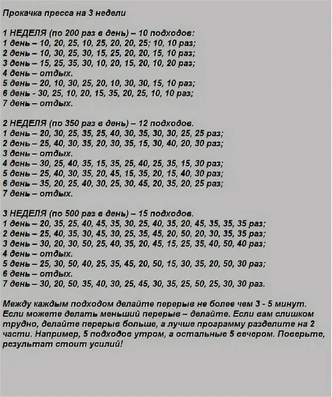 Расписание качков. Программа прокачки пресса таблица для мужчин. Схема качания пресса на месяц. Схема подходов для пресса. Программа прокачки пресса для мужчин в домашних.