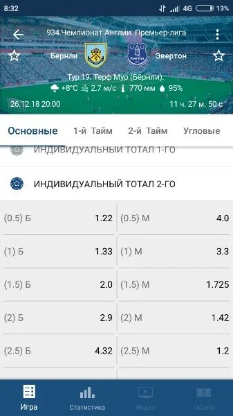 Тотал больше 1. Тотал больше 2. 5. Индивидуальный тотал больше 1. Индивидуальный тотал хоккей.