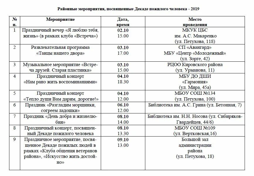 план мероприятий для пожилых людей на год. план мероприятий на год для пожилых. план на день пожилого человека. план основных мероприятий руководства. план мероприятий для пожилых людей.