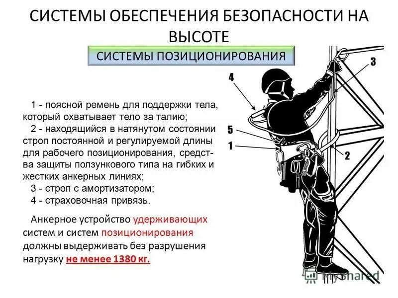 При каком ветре запрещается работа на высоте. Привязь страховочная система позиционирования схема. Система позиционирования на высоте. Система позиционирования при работе. Система позиционирования для работы на высоте.