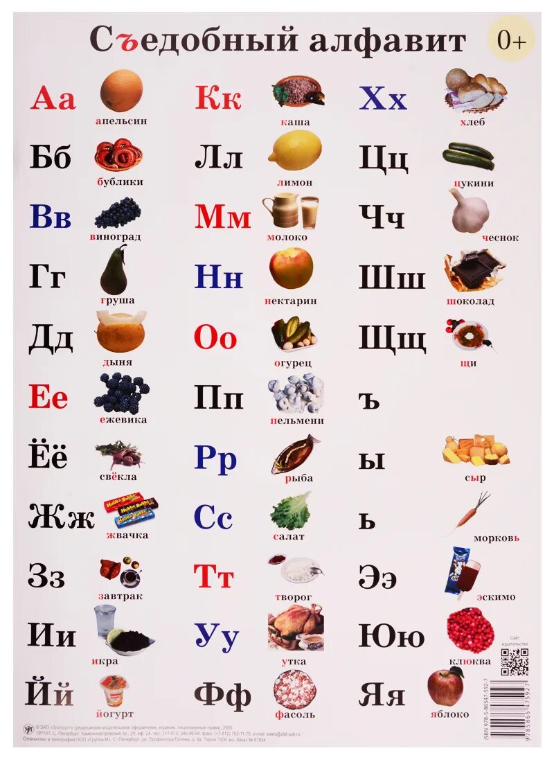 Алфавит русский для детей. Алфавит фрукты и овощи. Буквы из продуктов. Еда на буквы алфавита. Шрифт из овощей.