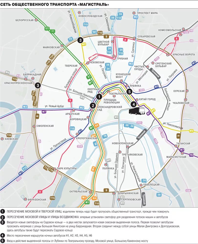 905 автобус маршрут москва. Схема автобусов магистраль в Москве. Схема общественного транспорта Москвы. Схема движения автобусов в Москве. Маршруты автобусов по МКАДУ схема.