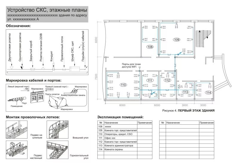 структурированная кабельная сеть схема. исполнительная документация скс. скс структурированная кабельная система чертеж. примеры линии скс. проект скс.