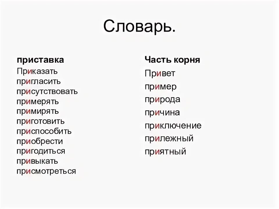 Привыкнуть значение приставки. Словарные приставки. приказывать приставка. привыкать значение приставки при.