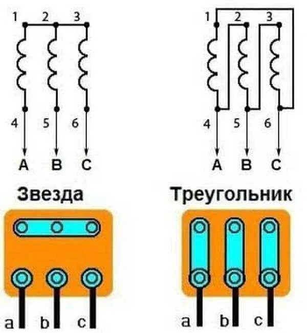 Схема подключения трёхфазного электродвигателя на 380 звезда. Соединение треугольником асинхронного двигателя 380 вольт на 220 вольт. Схема подключения электродвигателя 380 треугольником. Схема подключения асинхронного двигателя 380в.