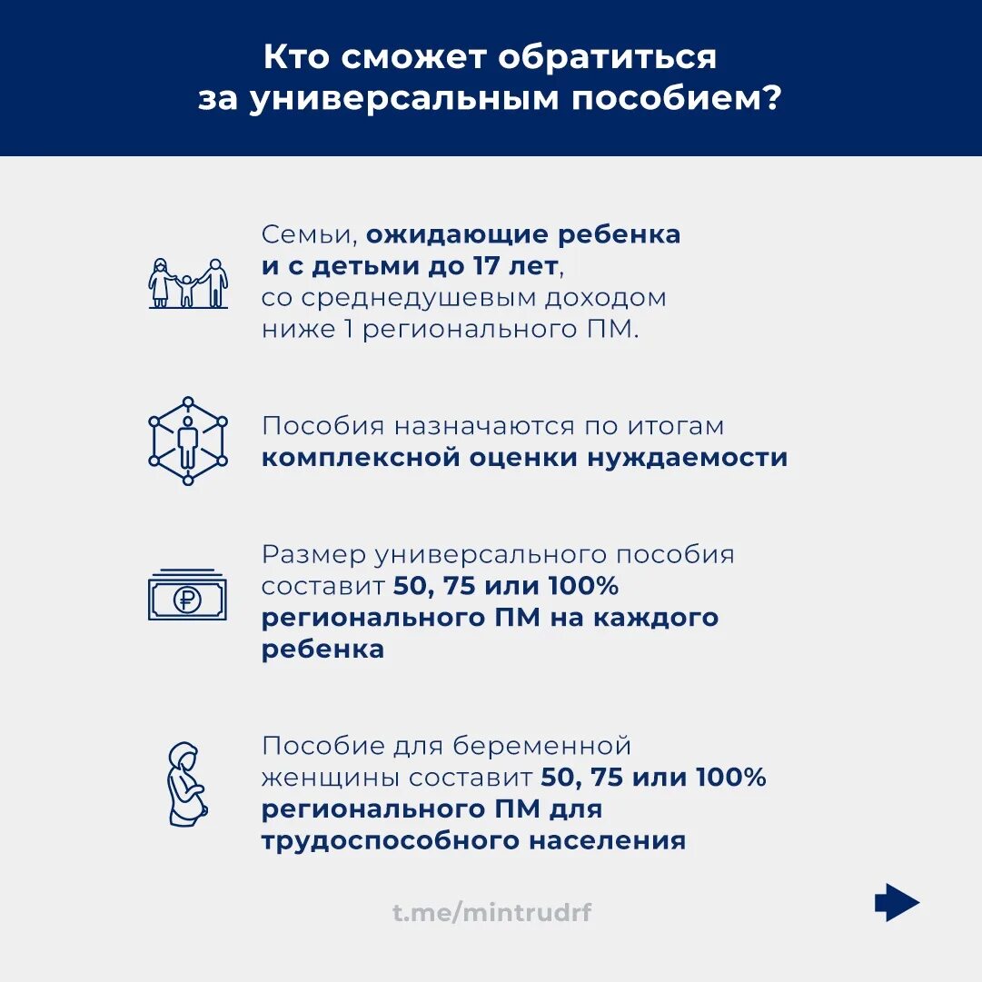 Пособие 2025 условия. Универсальное пособие с января 2025. универсальное пособие с 2025 года. единое универсальное пособие с 1 января 2025 года. универсальное пособие с 1 января 2025 года условия.