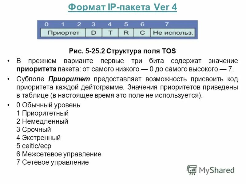 Формат 25. Формат листа а0х2. Формат 25. Формат 25. Размеры нестандартных форматов чертежей.