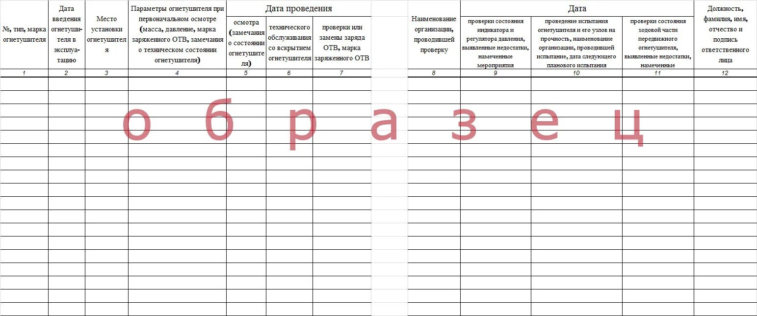 Образец заполнения журнала противопожарной защиты. Внешний вид и состояние узлов огнетушителя. Журнал учета огнетушителей образец заполнения. Учет огнетушителей в организации. Журнал учёта огнетушителей образец 2019.