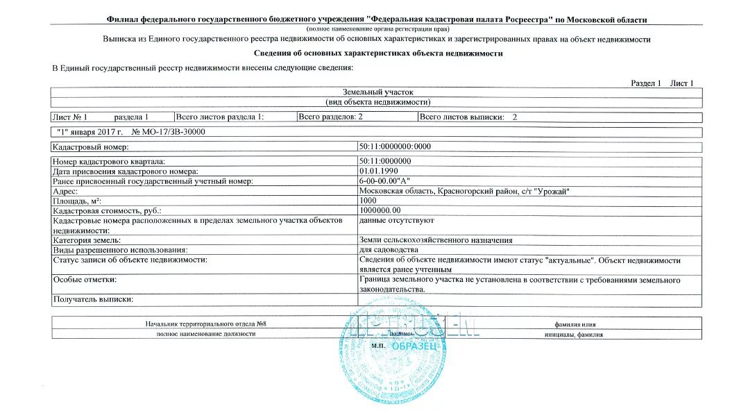 Как получить выписку егрн юр лицу. Выписка егрн из росреестра о собственности. пример расширенной выписки из егрн. пример выписки из егрн на земельный участок. выписка из егрн образец.