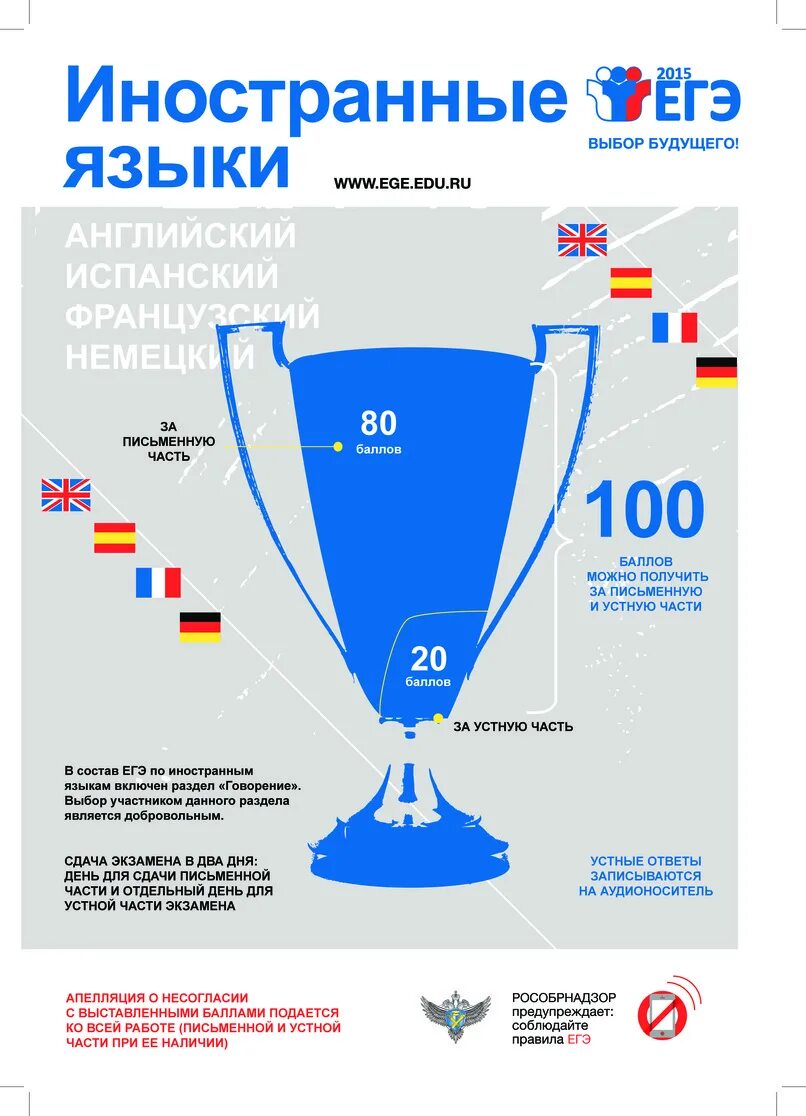 егэ иностранный язык. егэ по английскому. егэ иностранный язык. егэ иностранный язык. егэ иностранный язык картинка.