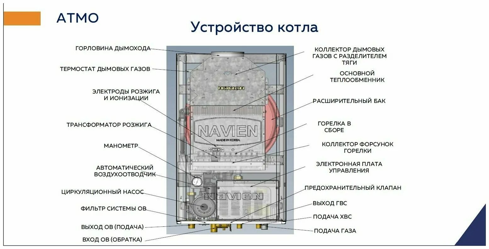 Навьен айс 16