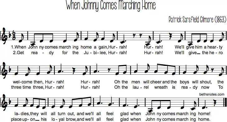 When johnny comes marching home на пианино ноты. When johnny comes marching home. When johnny comes marching home again. When johnny comes marching home текст. When johnny comes marching home ноты для фортепиано.