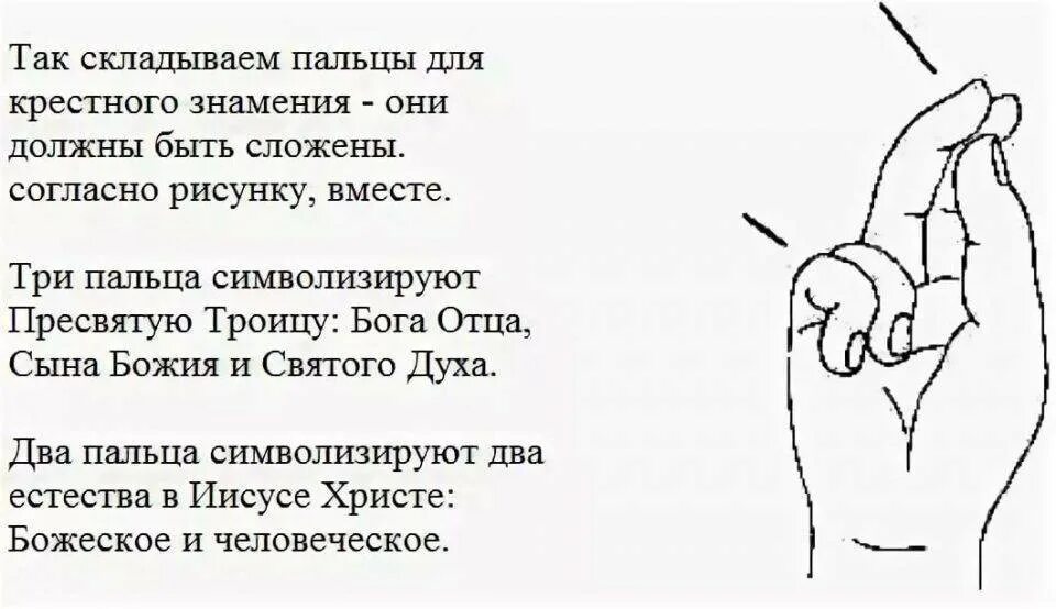 Как правильно перекреститься по православному. Крестное знамение правильно накладывать. как креститься в православной церкви. крестное знамение у православных и католиков. как правильно креститься православным.