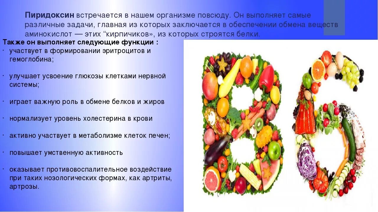 Витамин б6 колоть. Роль витамина b6 в организме человека. Функции витамина в6. Витамин б6 пиридоксин. Витамин б6 функции в организме.