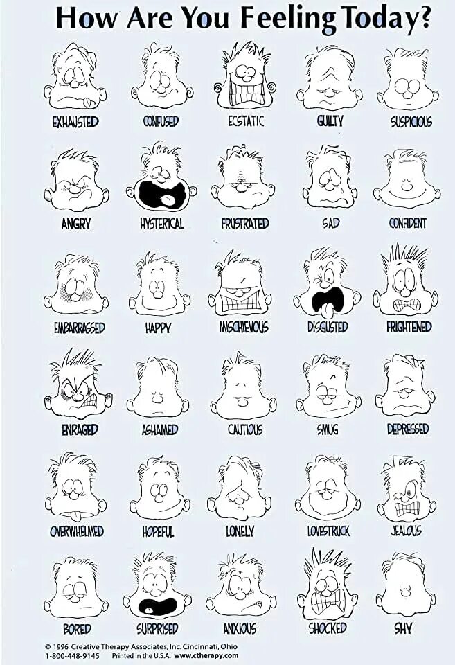 How are u doing. How are you feeling today. How are you?. Карточки how are you feeling today. Картинки how are you today.