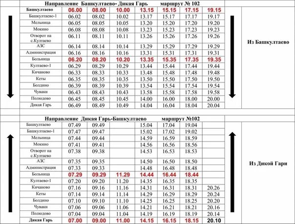 Расписание 59 автобуса пермь. Башкултаево Пермь расписание автобусов. Расписание автобусов Пермь Гари. Расписание автобусов Башкултаево. Расписание автобусов Пермь 102 маршрут.