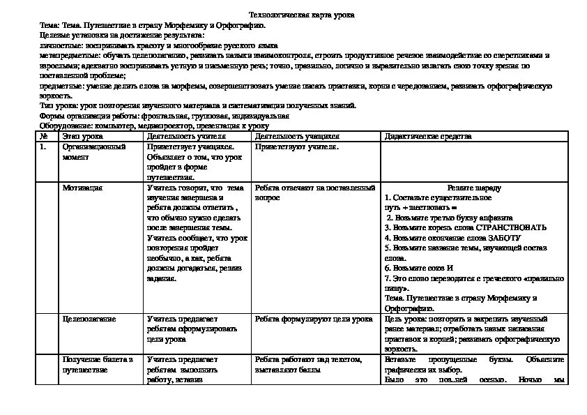 Технологическая карта урока русского языка 5 класс. Технологическая карта урока русского языка в 7 класса. Технологическая карта урока русского языка 5 класс Разумовская. Технологическая карта к уроку мамонты в Якутии начальный класс. Технологические карты русского языка 9 класса