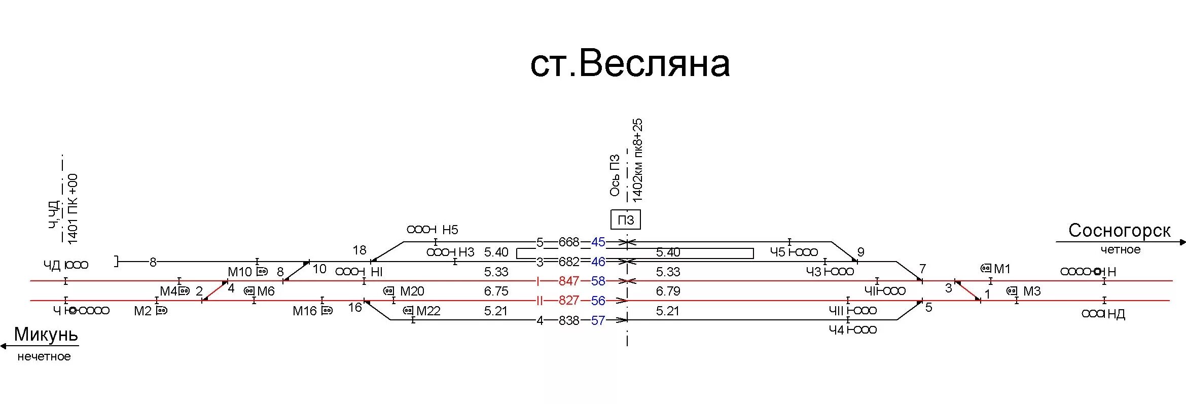 Расписание поездов микунь сегодня. Жд станция весляна. станция микунь схема. жд станция сосногорск. схема станции сосногорск.