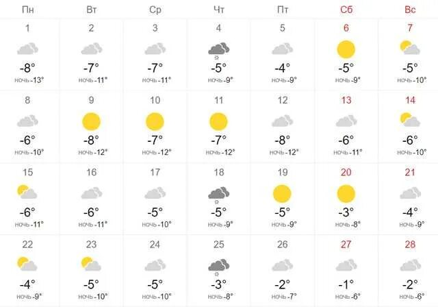 Погода на 10 дней в екатеринбурге 2023. Какая погода была в декабре 2021 по дням. Погода за декабрь а 2021 Саратов. Температура в Москве за сентябрь 2021. Погода на июнь 2021.