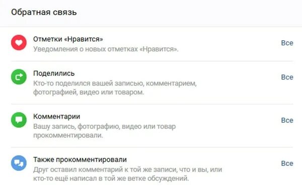 Как можно узнать с кем переписывается. С кем переписывается человек в вк. шпион вк с кем переписывается. приложение которое показывает с кем переписывается человек. как понять с кем переписывается человек в вк.