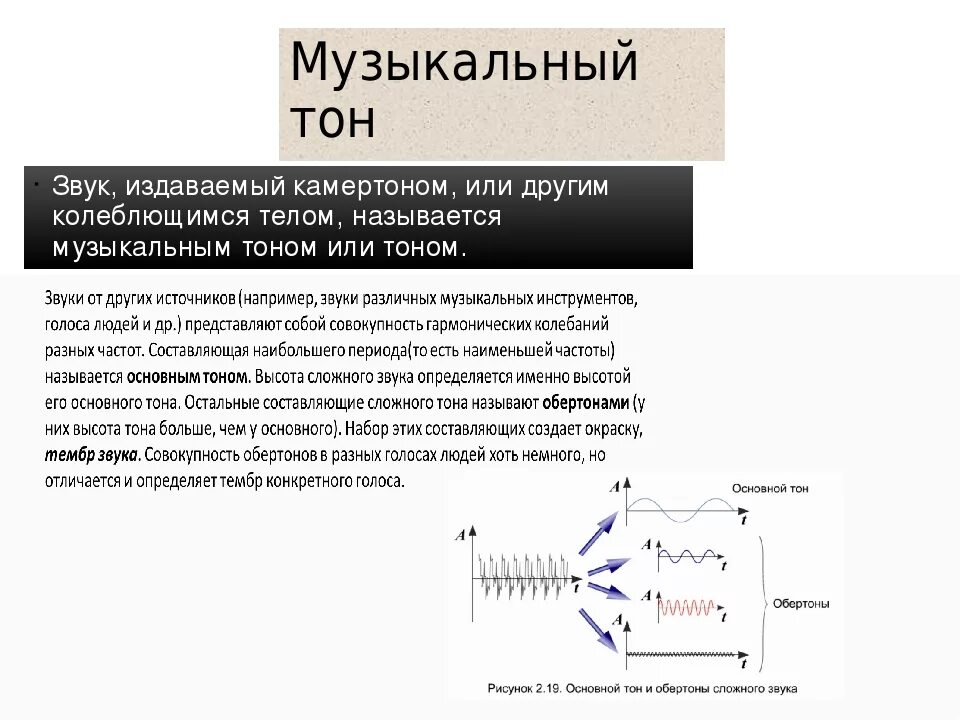 Чем определяется тембр физика. Частота тона звука. тон звука это в физике. что такое громкость в музыке определение. тон звука тембр.