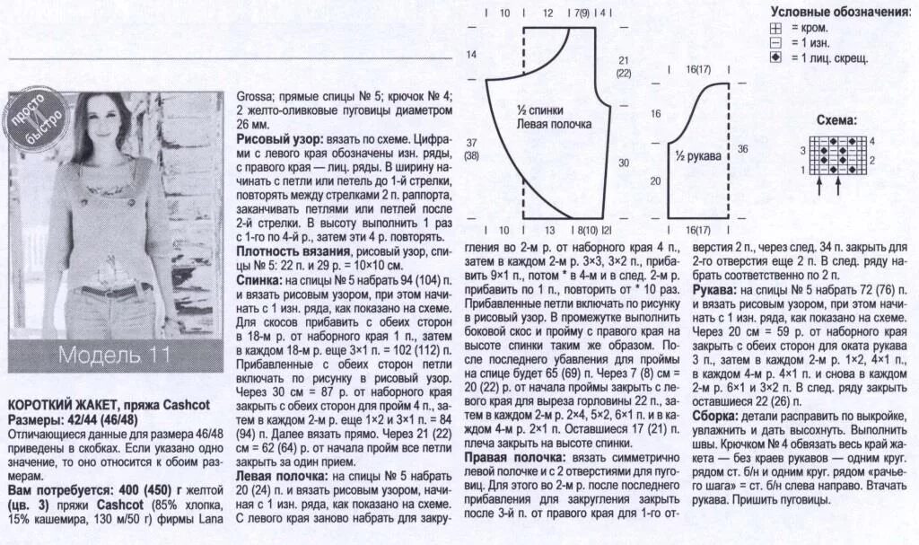 Вязание спицами полочка. Закругление полочки спицами. Вязаная кофта с закругленными полочками. Вязание спицами короткий жакет. Схема вязания кофты с запахом.