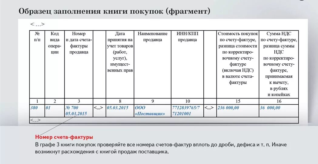 Книга продаж образец. Книга покупок пример заполнения. Книга покупок образец. Пример заполненной книги покупок. Номер счета поставщики