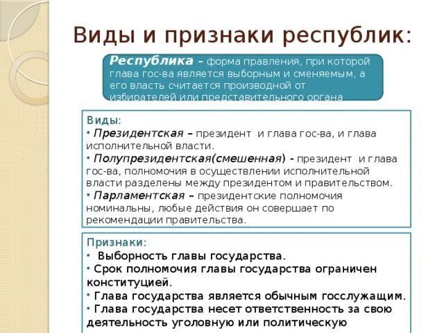 Перечислите признаки республики. Республика понятие и виды. Признаки Республики. Республика понятие признаки виды. Характеристики понятия Республики.