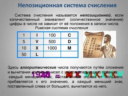 Недостатки римской системы счисления