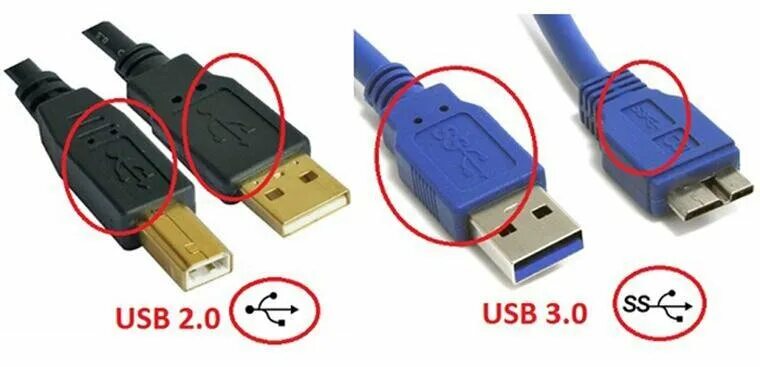 Почему usb 3.0. Разъем USB 2.0 И 3.0 отличия. USB 3.0 И USB 2.0 отличие. USB 3.2 И USB 2.0 отличие. Кабель USB 2.0 - 3-В-1.