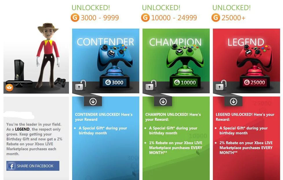 Xbox Live marketplace. Баллы rewards Xbox. Xbox Live поинты. Xbox g баллы.