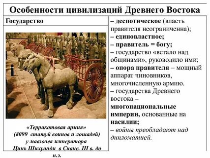 Цивилизации востока кратко