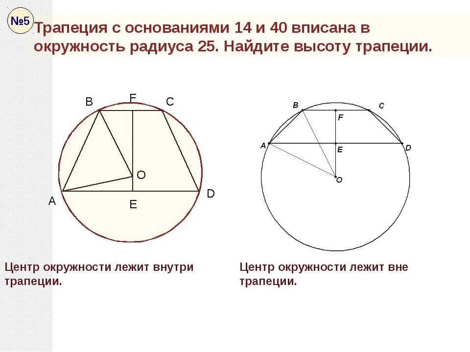 Центр равнобедренной трапеции. Свойства равнобедренной трапеции вписанной в окружность. трапеция вписанная в окружность свойства. трапеция вписанная в окружность формулы. св-ва трапеции вписанной в окружность.