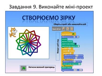 Алгоритм в скретч