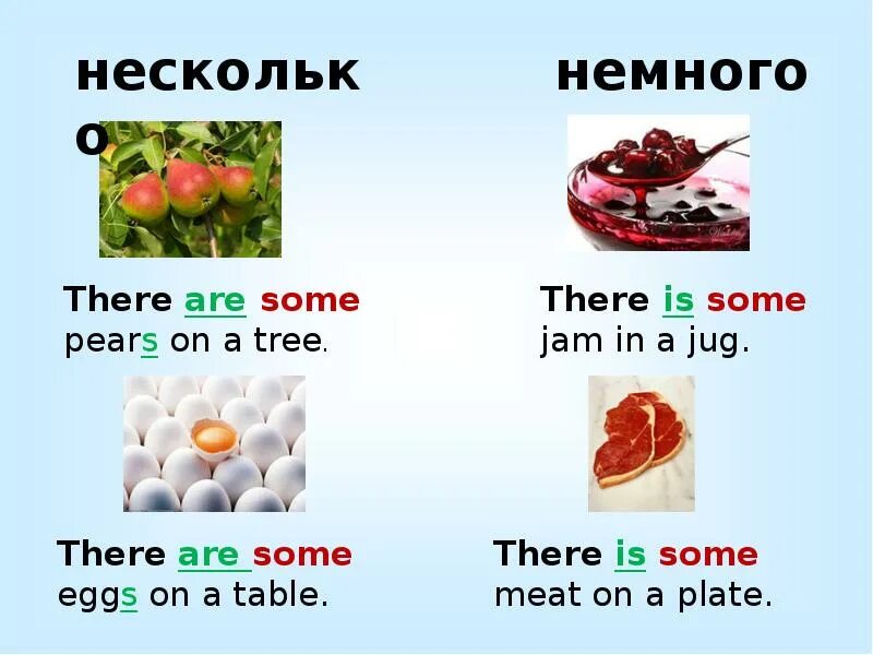 Some с исчисляемыми. Some any исчисляемые и неисчисляемые. There is there are исчисляемые неисчисляемые. There is с неисчисляемыми существительными. Some any правило исчисляемые и неисчисляемые.