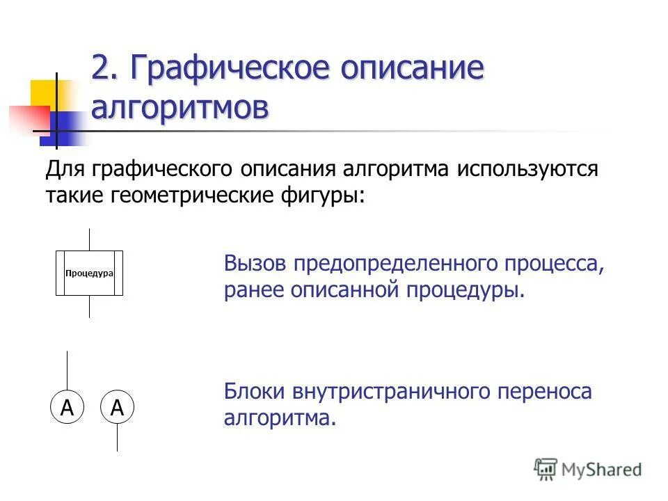 Способ описания алгоритма. Основные способы описания алгоритмов в информатике. Способы записи алгоритмов блок-схемы. Алгоритма 3 описание. Алгоритмы способы записи алгоритмов.