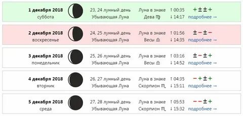 мир космоса лунный окрашивания волос