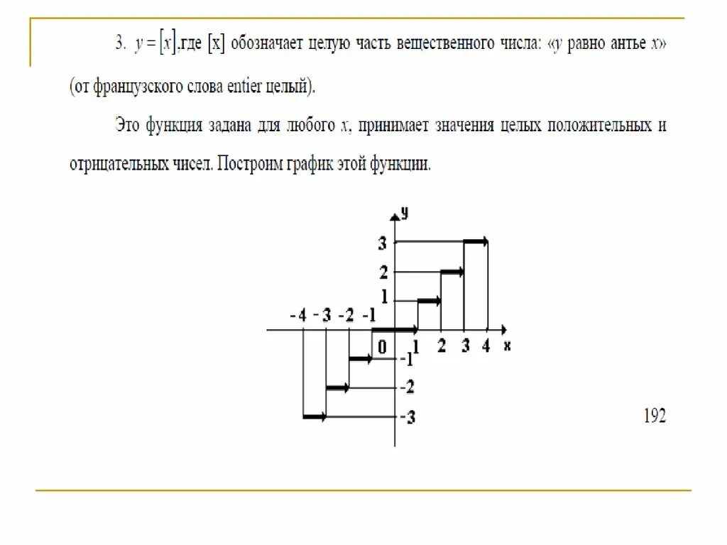 Целая часть обозначение. Построение графиков с целой частью. График дробной части числа. График функции целая часть числа. Обозначение целой части числа.