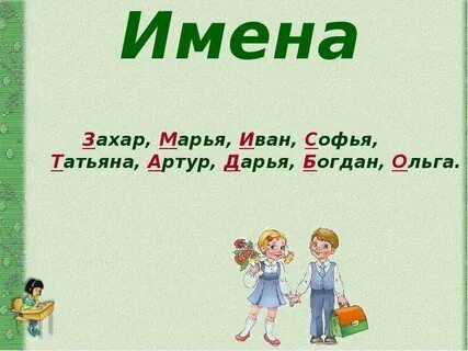 Заглавная буква в географических названиях 2 класс