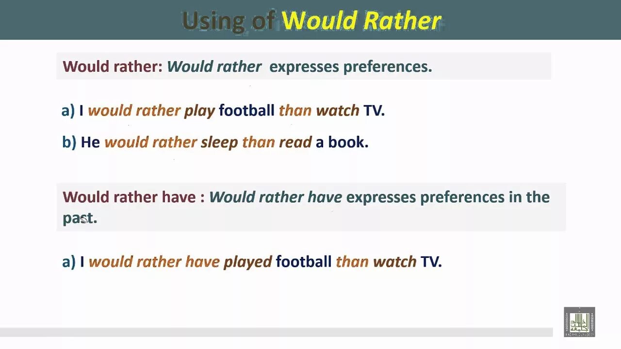 I had rather i would rather. Will would rather grammar. would rather usage. would rather examples. как образовывается i would rather.
