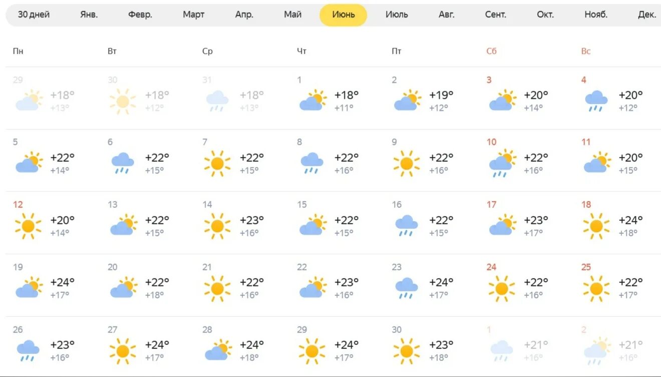 Погода новосибирск 4 декабря. Погода в Новосибирске. Погода в Новосибирске на июнь. Погода летом 2021. Прогноз погоды на лето 2021.