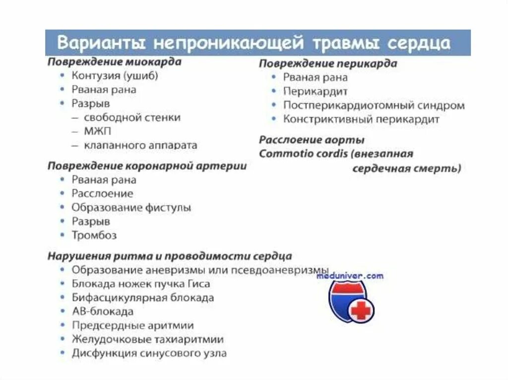 Повреждение миокарда сердца. Травмы сердца классификация. классификация ушиба сердца. классификация закрытых травм сердца. ранения сердца классификация.
