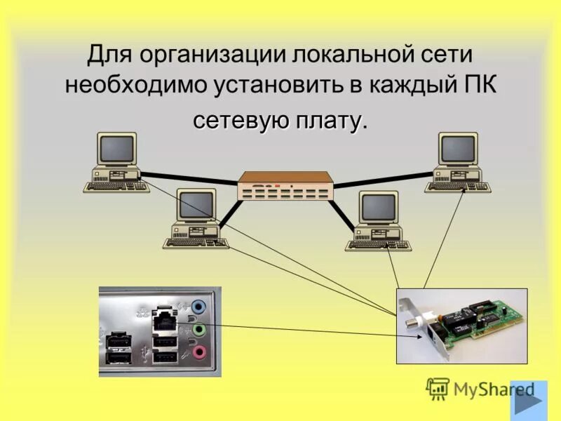 устройство локальной сети. схема подключения компьютера к локальной сети. создание локальной сети. для работы локальной сети необходимо. локальная сеть компьютеров.