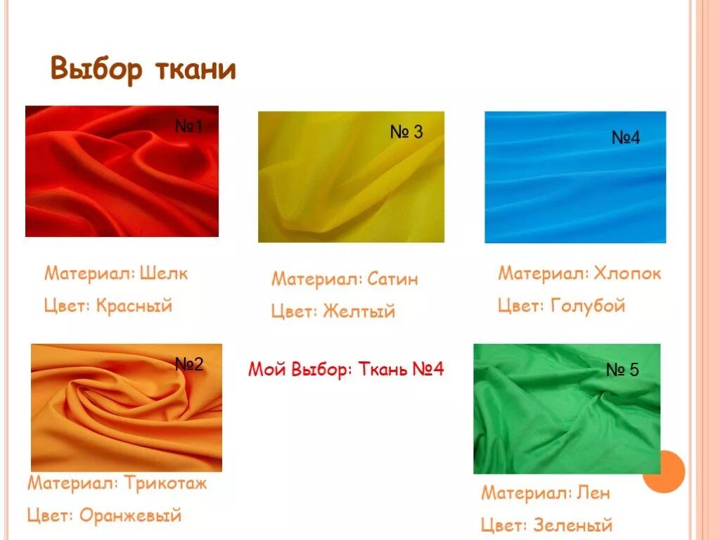 Проект ткани. Текстильное материаловедение. Ткани по технологии 7 класс. Выбор материалов для юбки. Современные юбки.