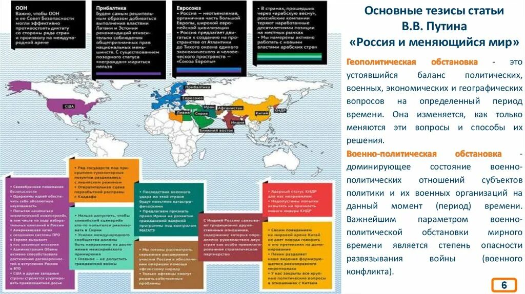 Военно-политическая обстановка. Военно политическая ситуация. Анализ военно-политической обстановки. Военно-политическая обстановка в России. Экономическая и политическая обстановка в россии